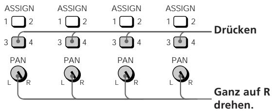 ASSIGN 1 2 3 4 PAN L R ASSIGN 1 2 3 4 PAN L R PAN L R PAN L R ASSIGN 1 2 3 4 Drücken PAN L R PAN L R PAN L R Ganz auf R drehen.