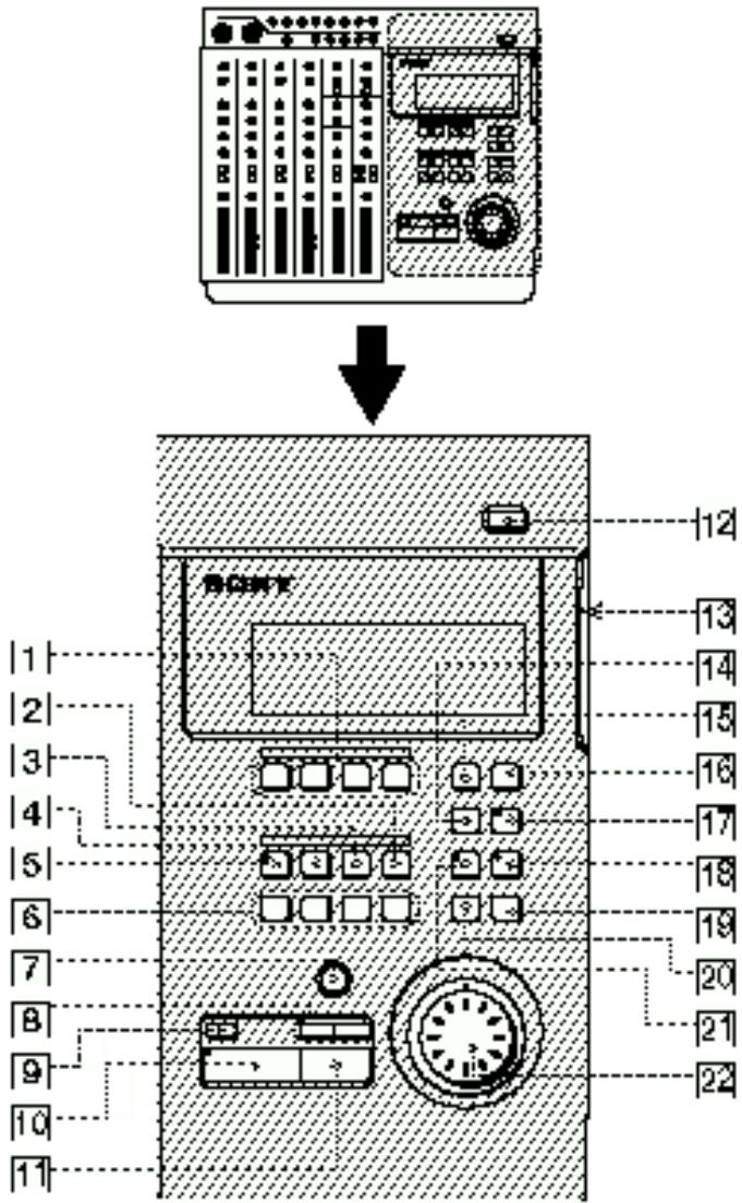 SONY MDM-X4 - Enregistreur - 1