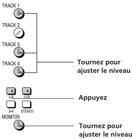SONY MDM-X4 - Exemple de contrôle - 3