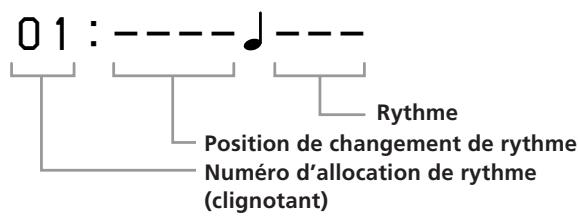 01 : ---- J --- Rythme Position de changement de rythme Numéro d'allocation de rythme (clignotant)
