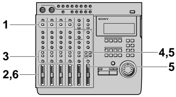 1 3 2,6 4,5 5 SONY
