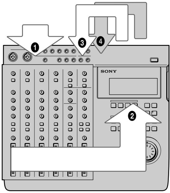 1 2 3 4 SONY