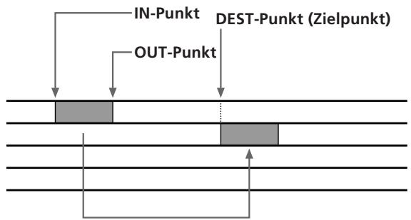 SONY MDM-X4 - Festlegung von Suchpunkten - 1