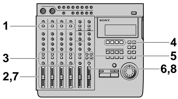 1 2,7 3 4 5 6,8 SONY