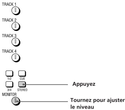 TRACK 1 TRACK 2 TRACK 3 TRACK 4 1-2 CUE 3-4 STEREO MONITOR Appuyez Tournez pour ajuster le niveau
