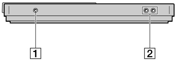 SONY MDM-X4 - Eingangs- und Ausgangsbuchsen - 5