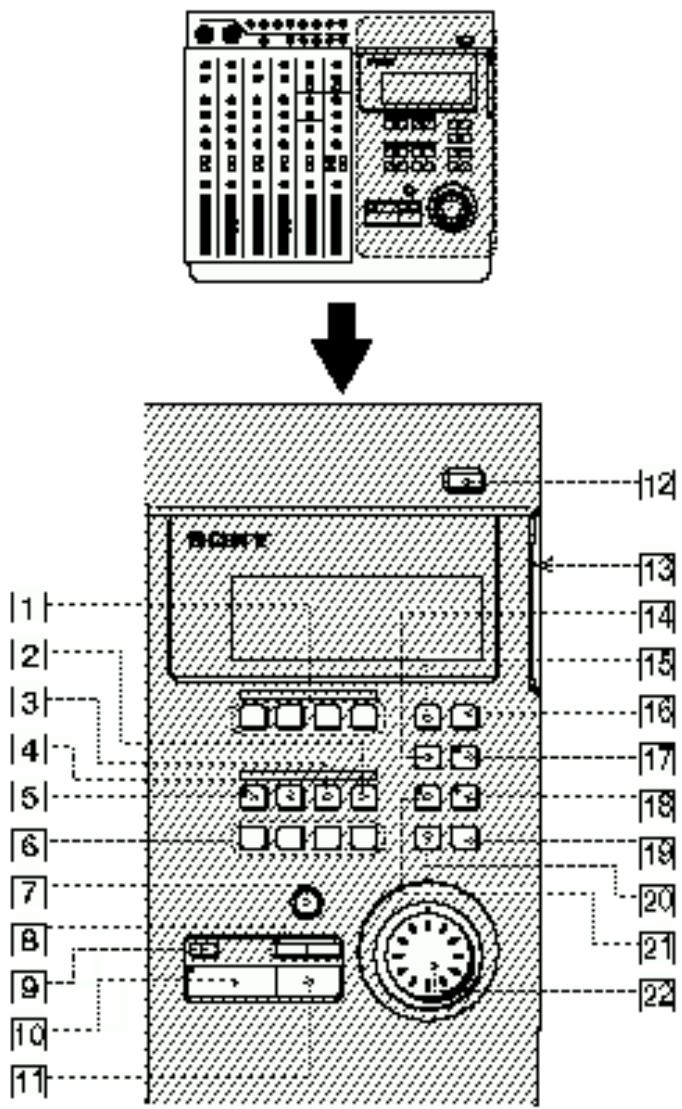 SONY MDM-X4 - Recorder - 1