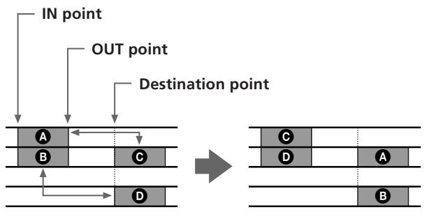 SONY MDM-X4 - Switching the Locations of 2 Parts (Track Exchange) - 1