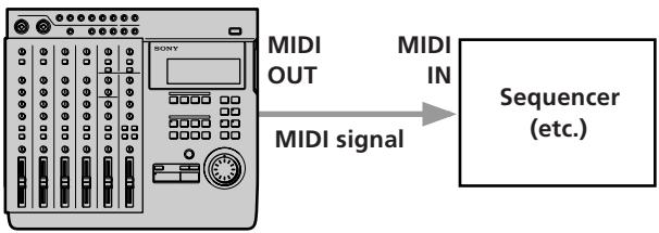 SONY MDM-X4 - Connections - 1