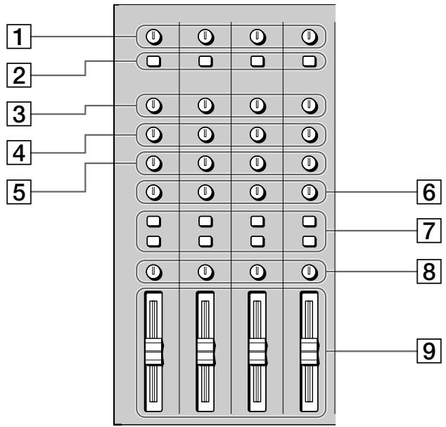 1 2 3 4 5 6 7 8 9