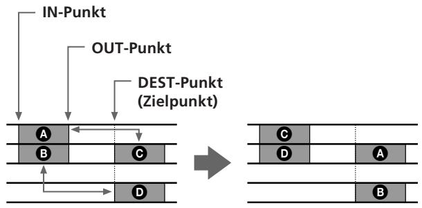 SONY MDM-X4 - Vertauschen von zwei Teilen (Track Exchange) - 1