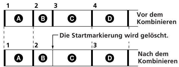 1 2 3 4 A B C D Vor dem Kombinieren 1 2 3 Die Startmarkierung wird gelöscht. A B C D Nach dem Kombinieren