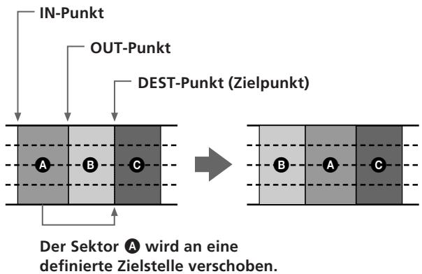 SONY MDM-X4 - Verschieben eines Sektors (Section Move) - 1