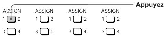 SONY MDM-X4 - Enregistrement initial - 3