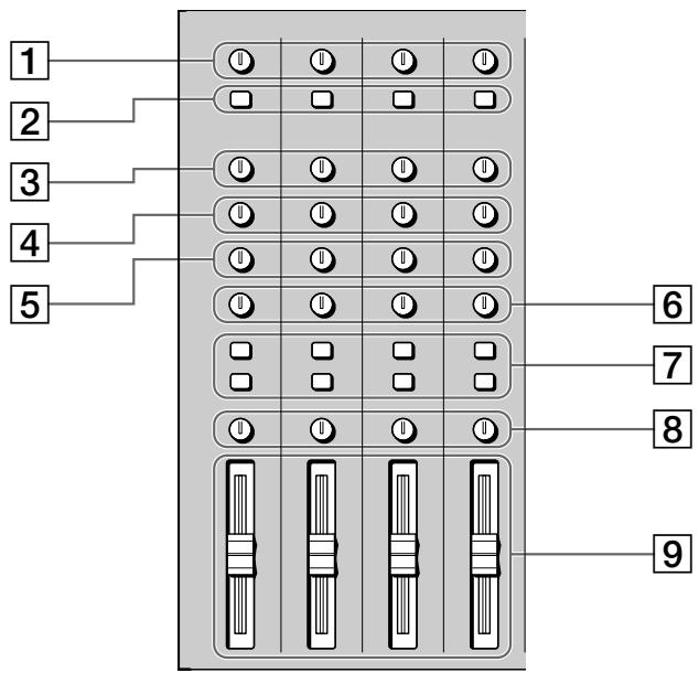 1 2 3 4 5 6 7 8 9
