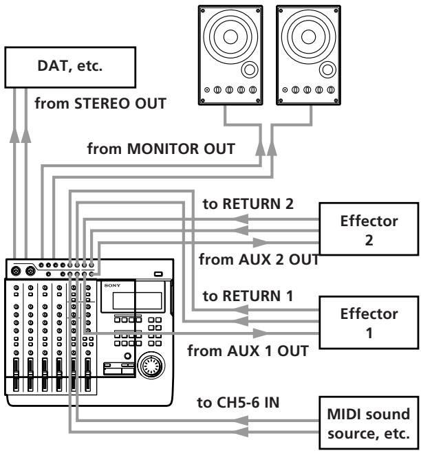 SONY MDM-X4 - Preparations - 1