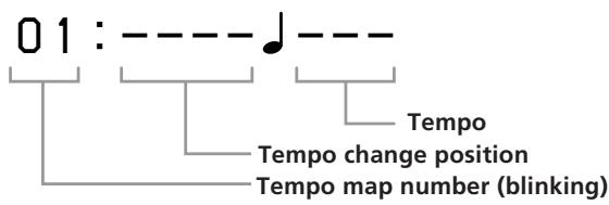 01: ---- J ---- Tempo Tempo change position Tempo map number (blinking)