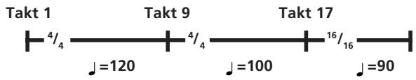 Takt 1 Takt 9 Takt 17 ¼/₄ ¼/₄ ¹⁶/₁₆ ♩=120 ♩=100 ♩=90