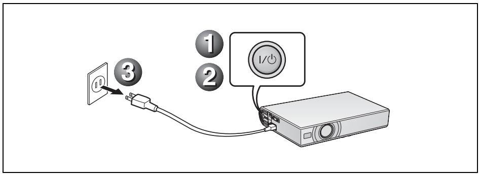 SONY VPL-CS20 - Nota - 1
