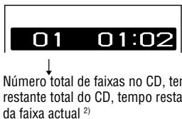 SONY ATRAC3PLUS - CD audio - 1