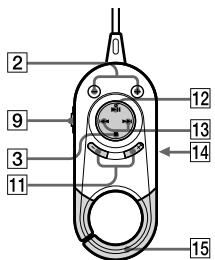 SONY ATRAC3PLUS - Guide pour les pieces et les commandes - 2
