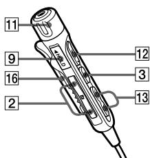 SONY ATRAC3PLUS - Guía de componentes y controlles - 4