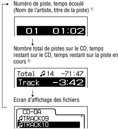 SONY ATRAC3PLUS - CD audio - 1