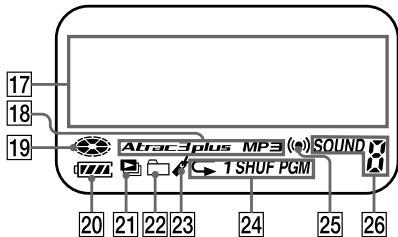 SONY ATRAC3PLUS - Ver - 1