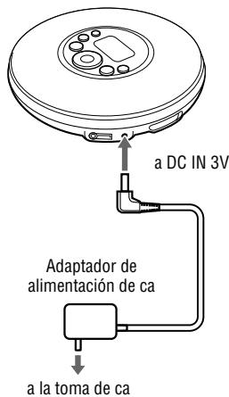 SONY ATRAC3PLUS - Si se utilizes un adaptor de alimentacion de ca - 1