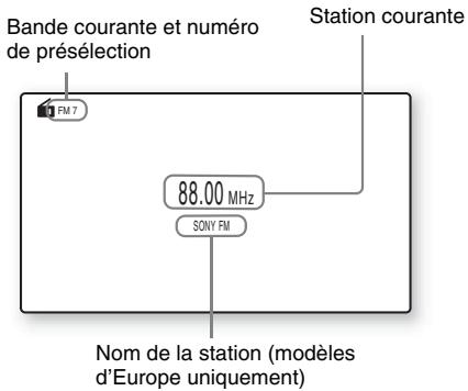 SONY BDV-F700 - Ecoute de la radio - 2