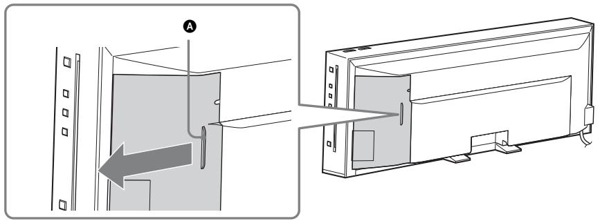 SONY BDV-F700 - So nehmen Sie die Anschlussfeldabdeckung des Geräts ab - 1