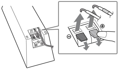 SONY BDV-F700 - Trennen Sie das Lautsprecherkabel vom Lautsprecher. - 1