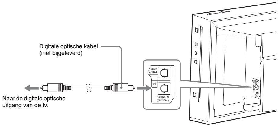 SONY BDV-F700 - De tv aansluiten (audioverbinding) - 1