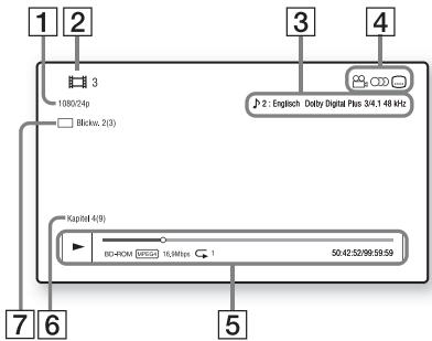 SONY BDV-F700 - Anzeigen von Wiedergabeinformationen - 1