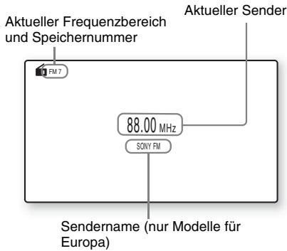 SONY BDV-F700 - Radioempfang - 2