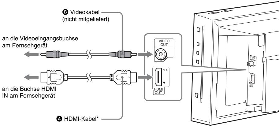 SONY BDV-F700 - Anschließen eines Fernsehgeräts (Videoverbindung) - 1