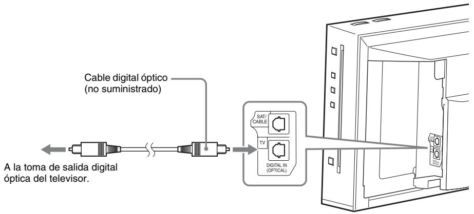 SONY BDV-F700 - Conexión del televisor (conexión de audio) - 1