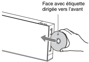 SONY BDV-F700 - Lecture d'un disque - 1