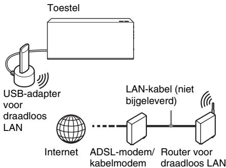 SONY BDV-F700 - Draadloos USB instellen - 1