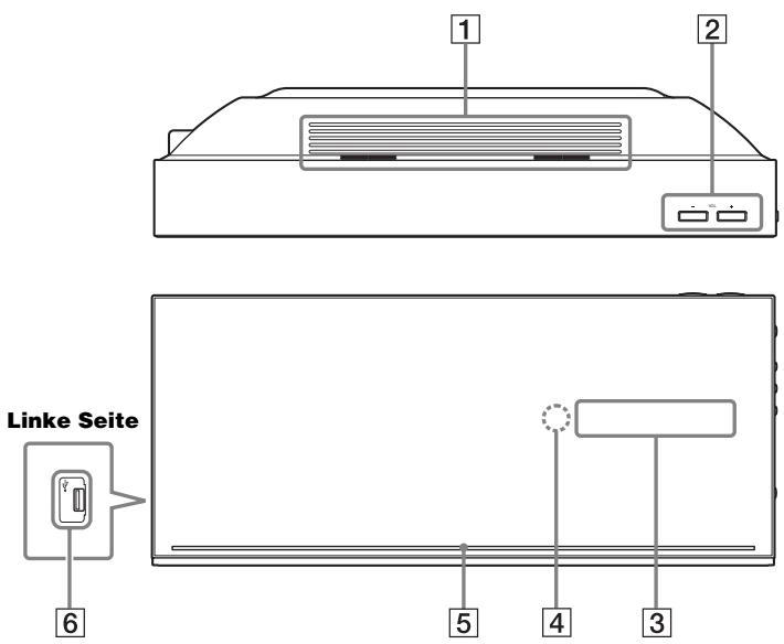 SONY BDV-F700 - Gerät - 1