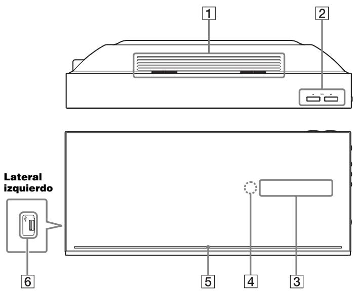 SONY BDV-F700 - Unidad - 1