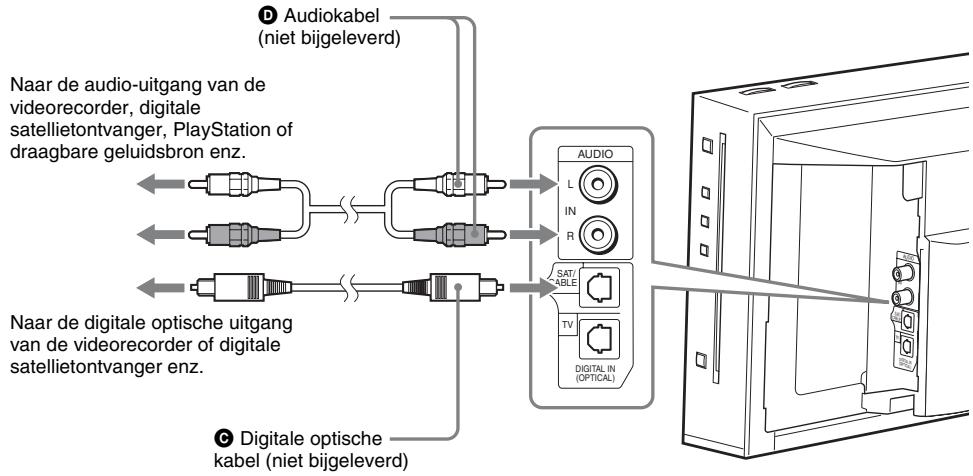 SONY BDV-F700 - De andere componenten aansluiten - 3