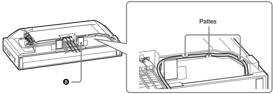 SONY BDV-F700 - Faites passer le cordon d'alimentation dans la gorge située sur le dessous de l'appareil en le maintenant sous les pattes, puis autour du support arrière (B). - 1