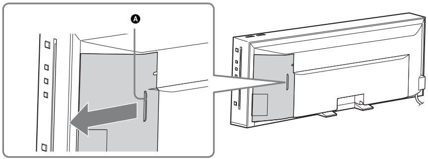 SONY BDV-F700 - Het beschermpaneel van het toestel verwijderen - 1