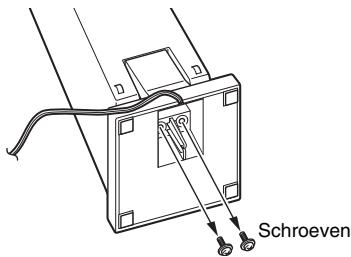 SONY BDV-F700 - Verwijder de schroeven (vooraf geplaatst) aan de onderkant van de luidspreker. - 1