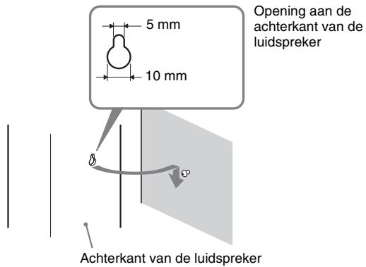 SONY BDV-F700 - Hang de luidsprekers op aan de schroeven. - 1