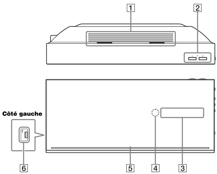 SONY BDV-F700 - Appareil - 1