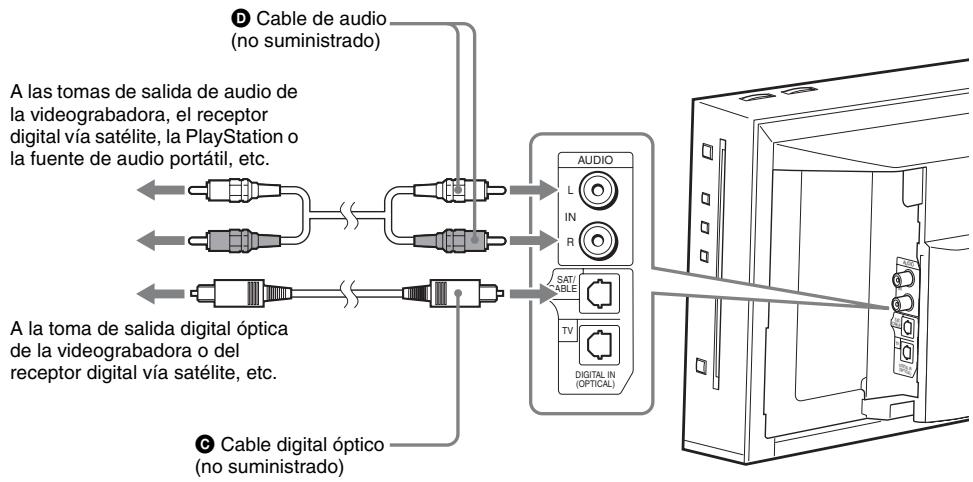 SONY BDV-F700 - Conexión de los demás componentes - 2