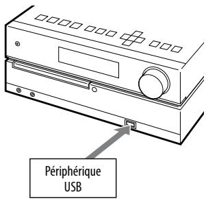 SONY CMT-HX35R - Transfert synchronisé (SYNC REC) - 1