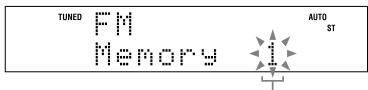 SONY CMT-HX35R - Préréglage des stations de radio - 1